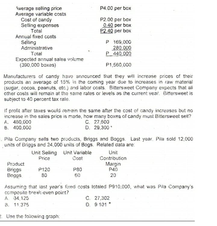 Help me pls Average selling price P4.00 per box