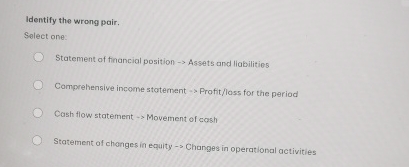 Identify the wrong pair. Select one: Statement of