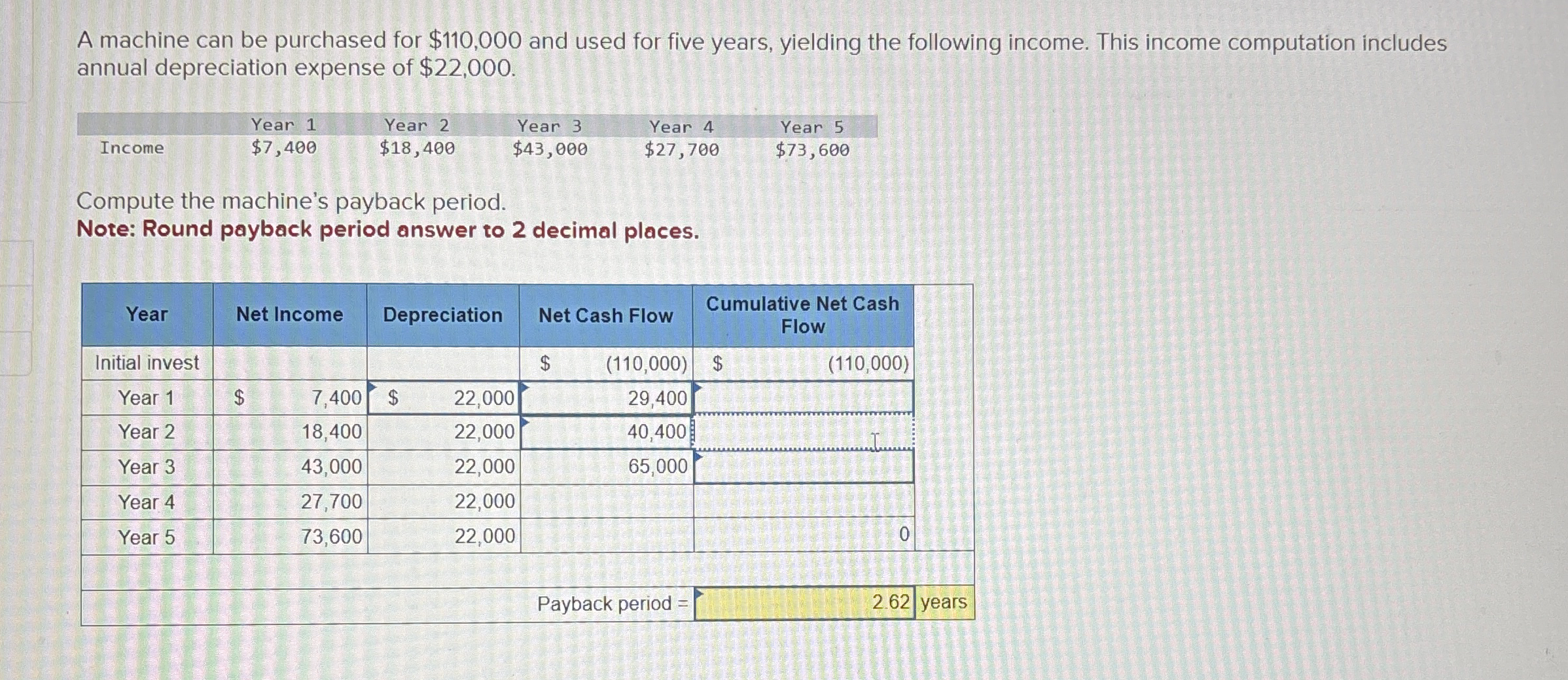 A machine can be purchased for $ 1 1 0 , 0 0 0