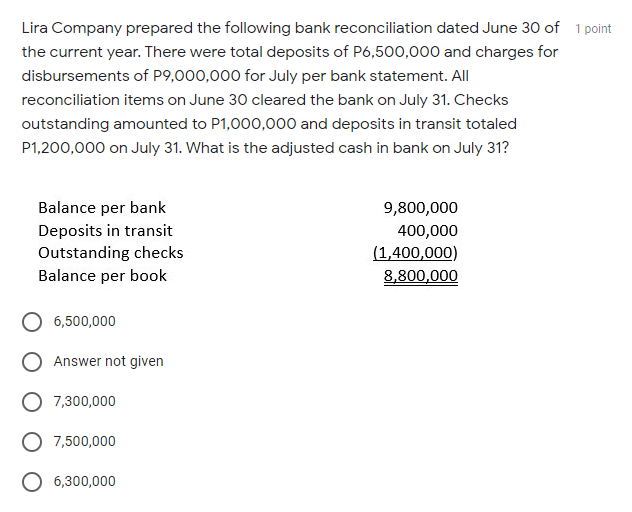 DIRECTION: Answer the following questions. Lira