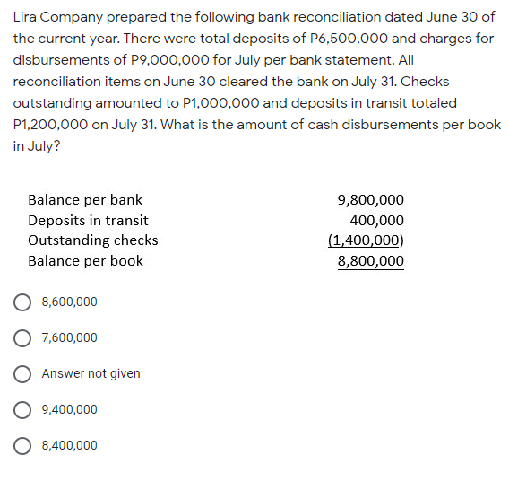 DIRECTION: Answer the following questions. Lira