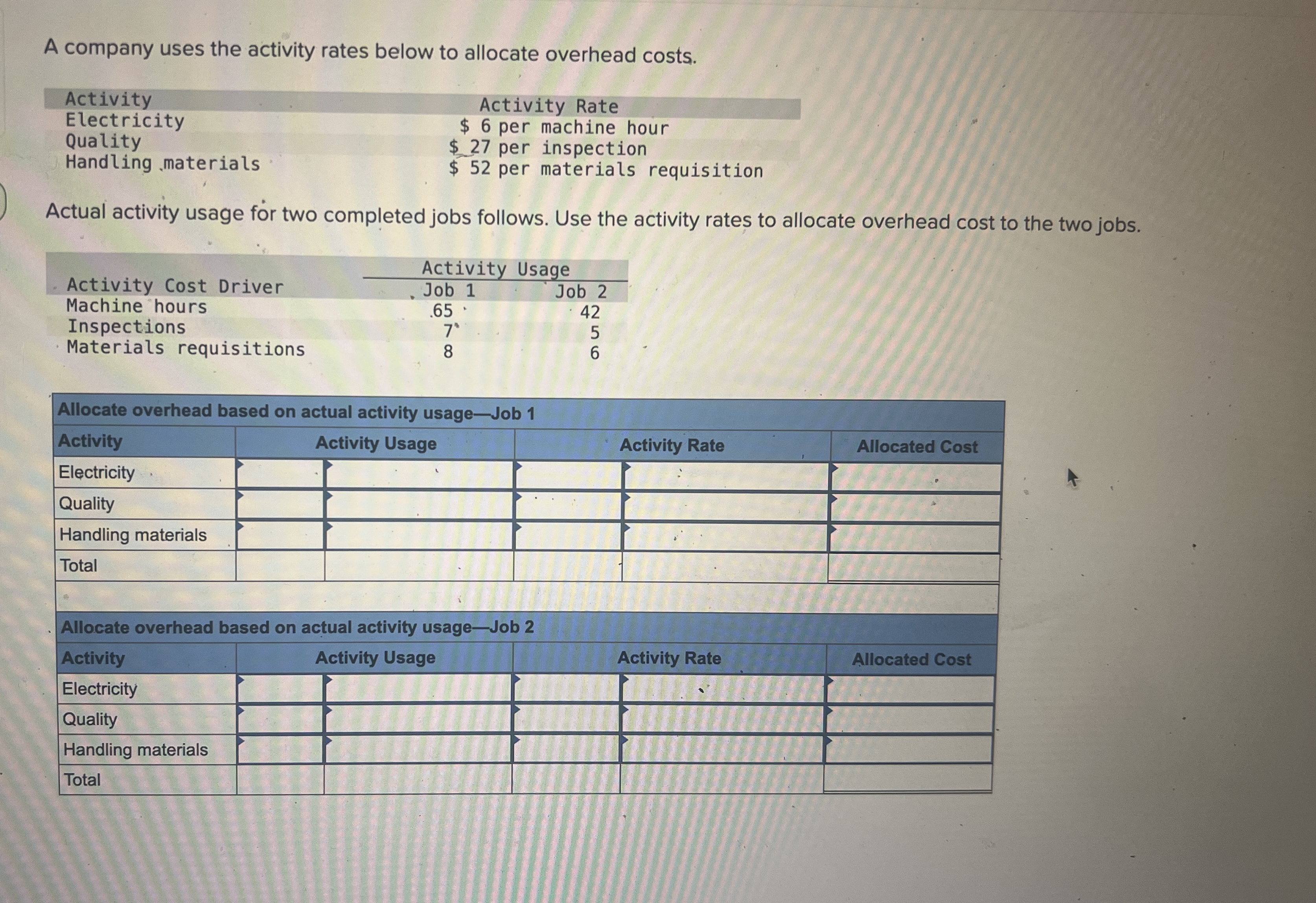 A company uses the activity rates below to