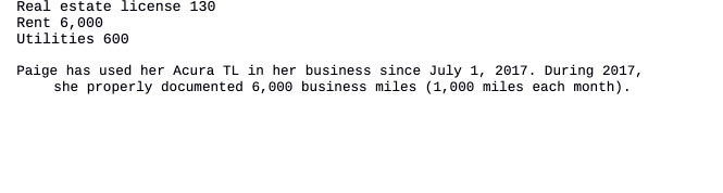 Real estate license 130 Rent 6,000 Utilities 600