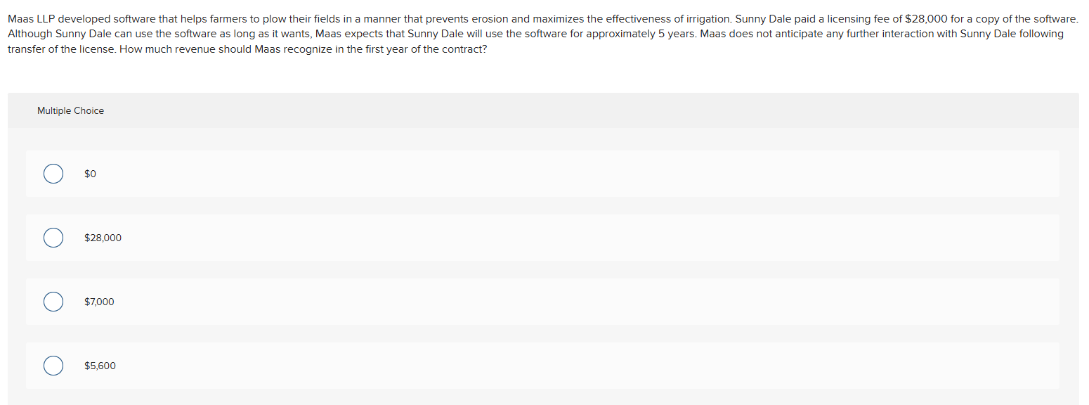 Maas LLP developed software that helps farmers to