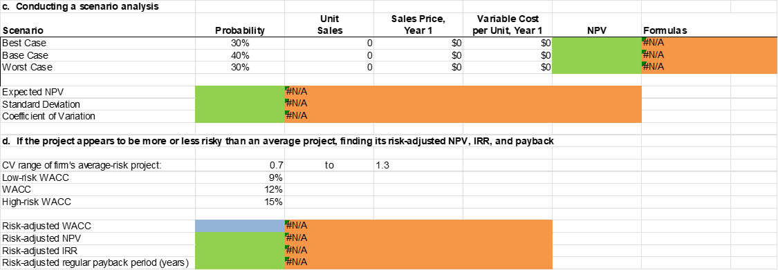 This problem is for a finance class and I am