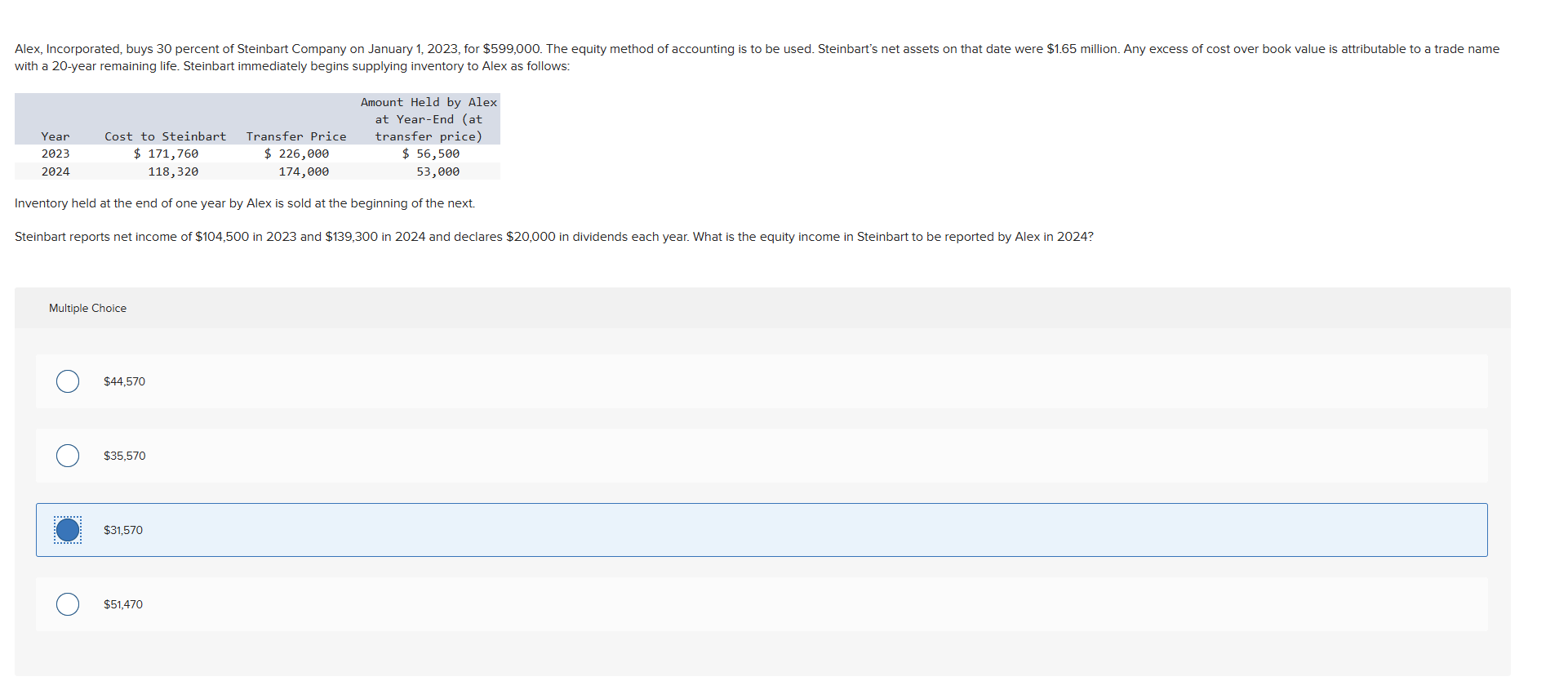 $ 1 0 4 , 5 0 0 i n 2 0 2 3 and $ 1 3 9 , 3 0 0 i