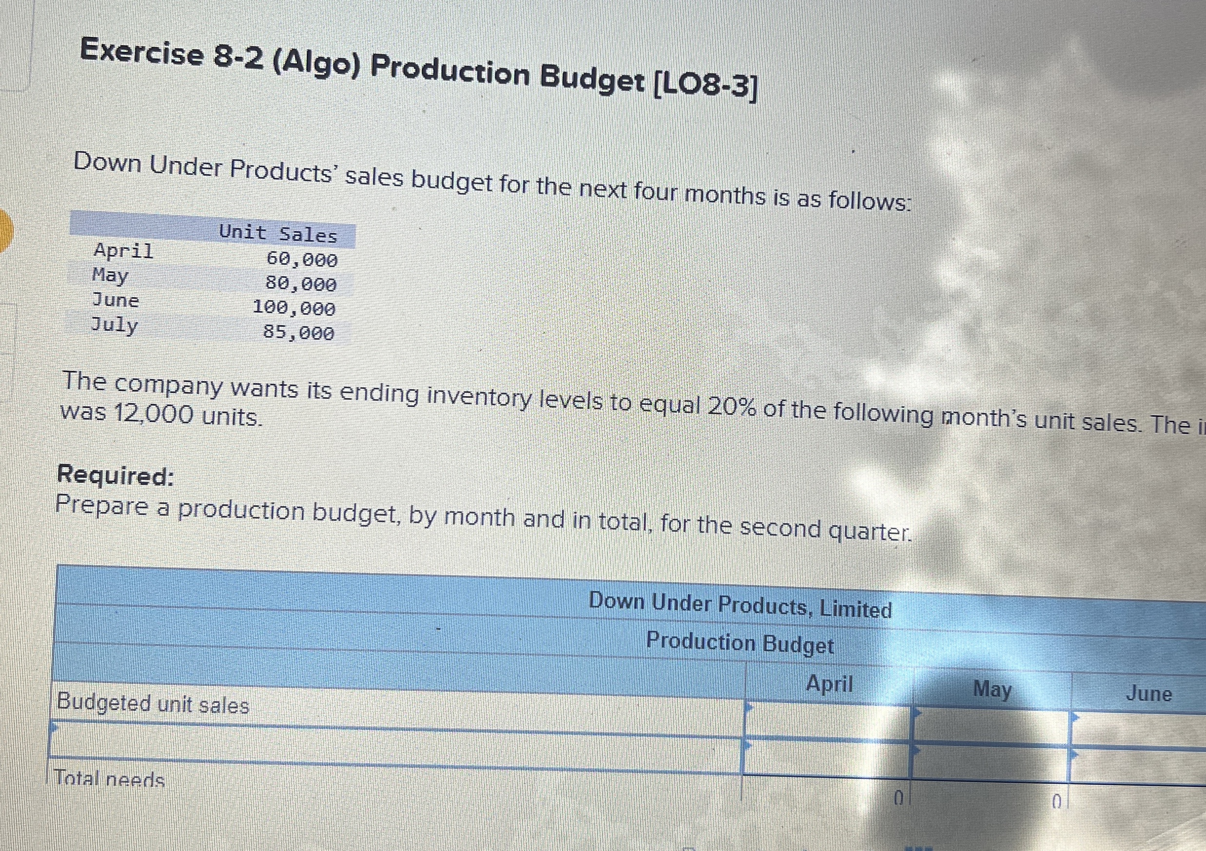 Exercise 8 - 2 ( Algo ) Production Budget [ LO 8