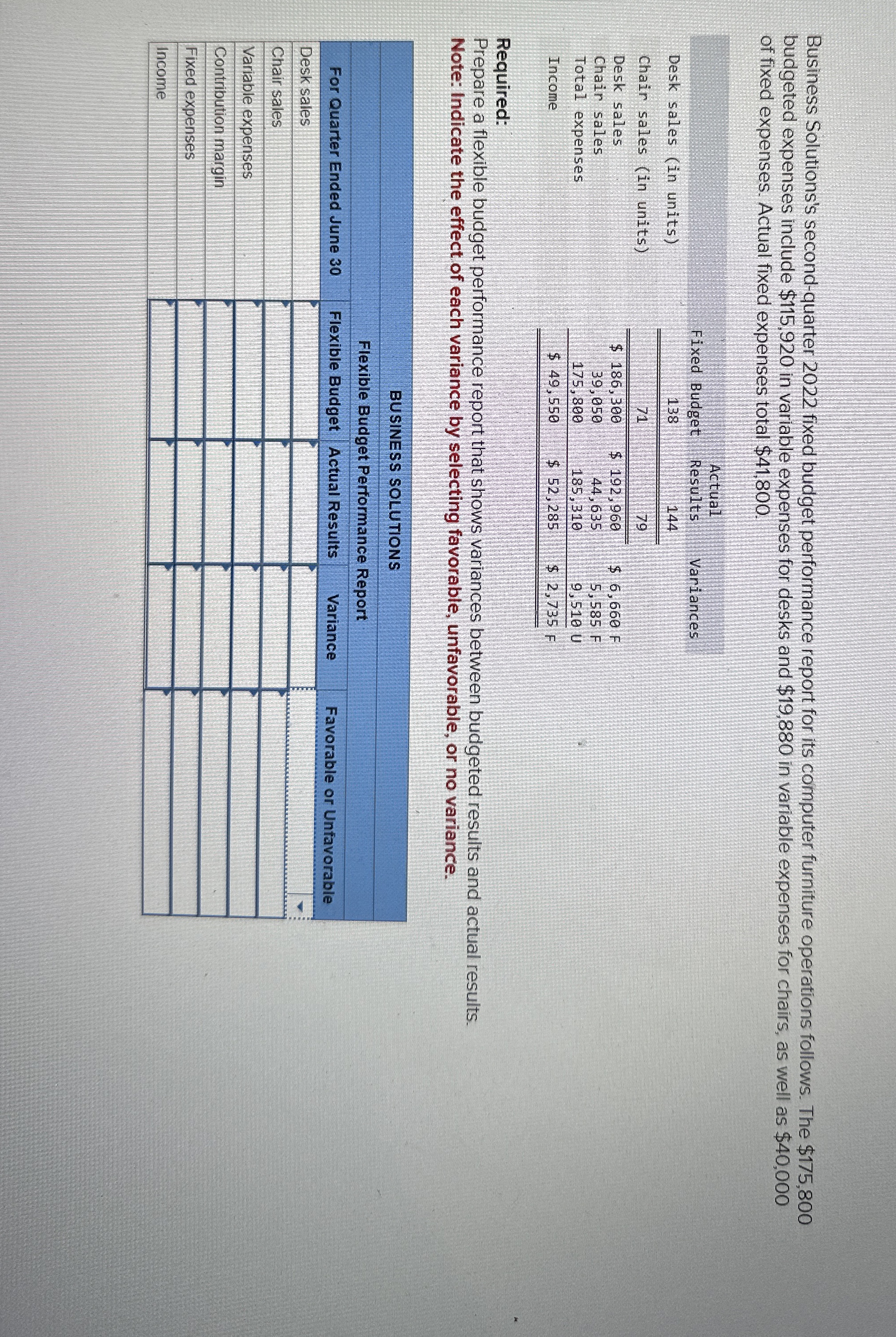 Business Solutions's second - quarter 2 0 2 2