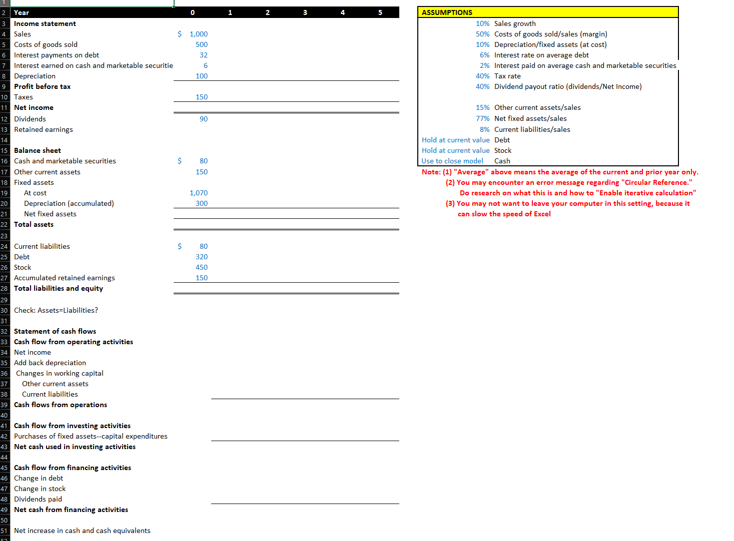 Year 0 1 2 3 4 5 ASSUMPTIONS Income statement 10%