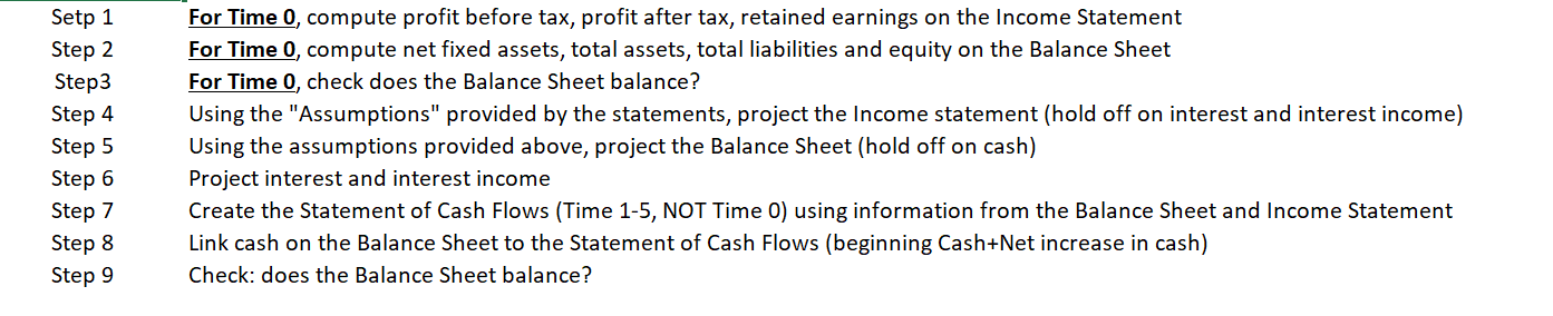 Year 0 1 2 3 4 5 ASSUMPTIONS Income statement 10%