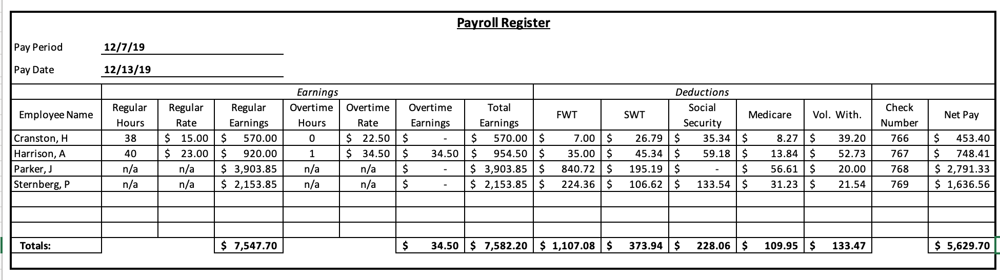 any help with journal entries much appreciated