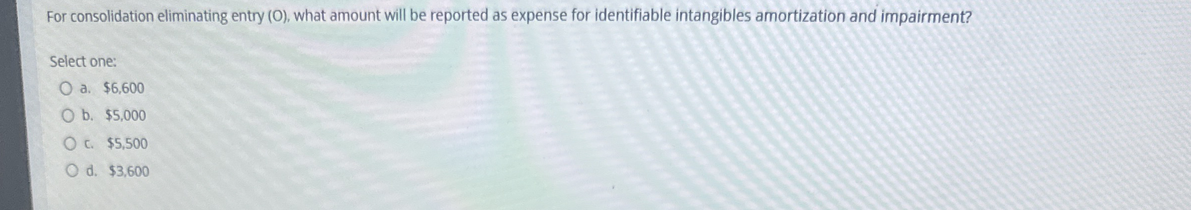 For consolidation eliminating entry ( 0 ) , what