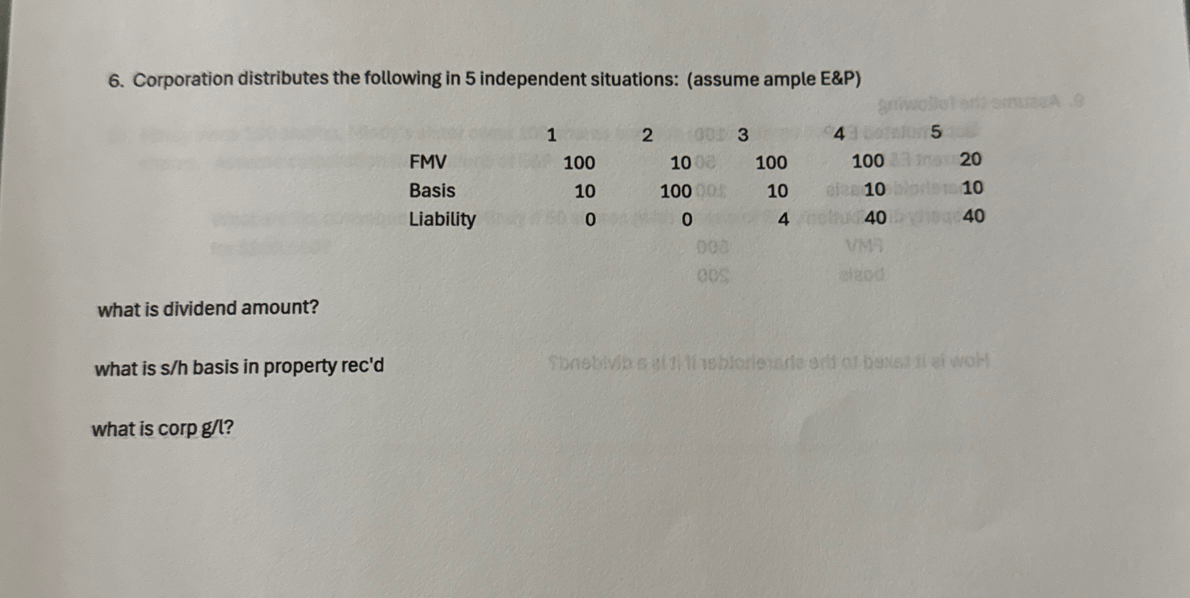 Corporation distributes the following in 5