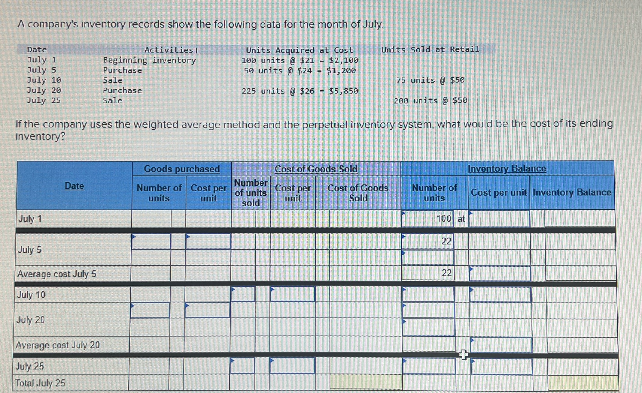 A company's inventory records show the