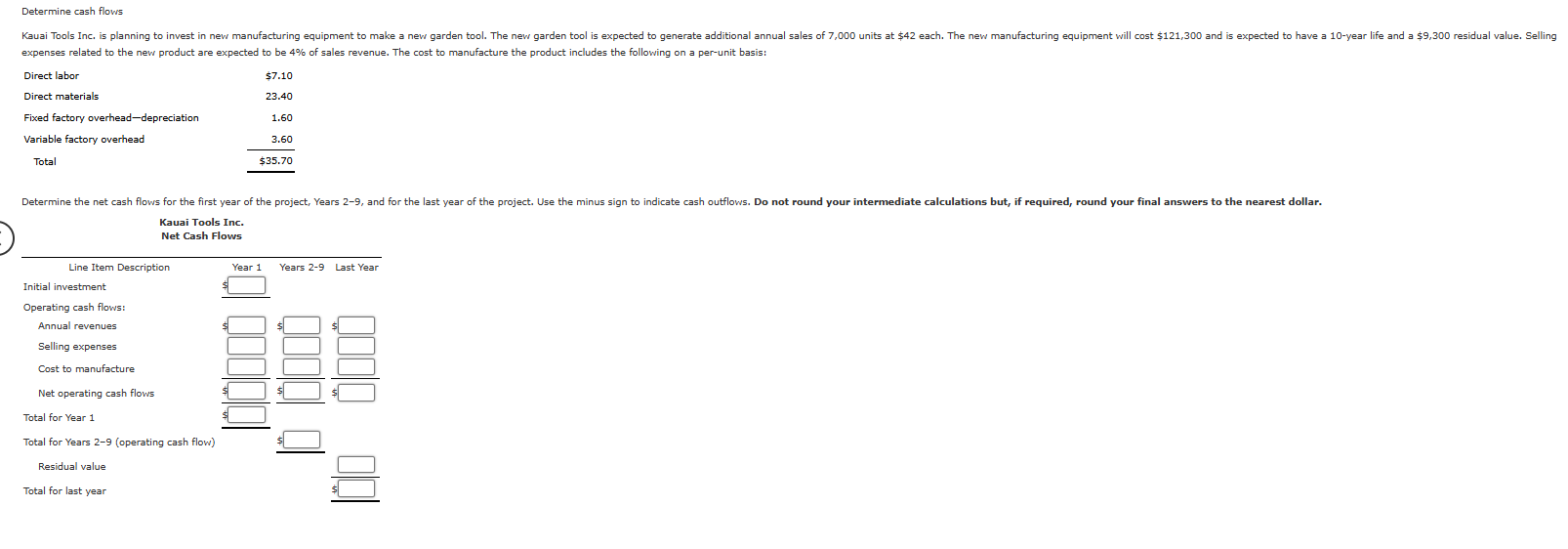 Determine cash flows Kauai Tools Inc. is planning