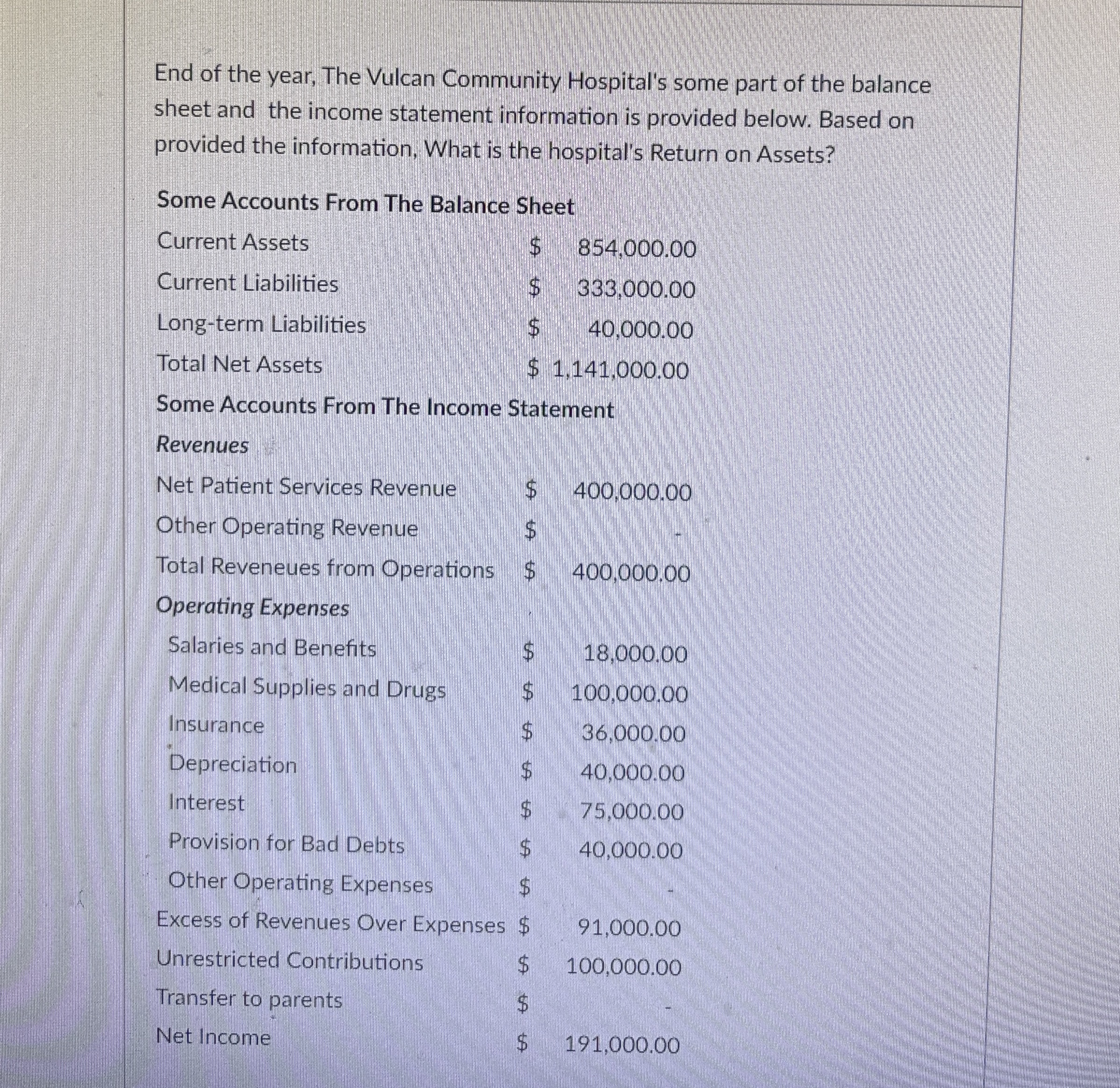 End of the year, The Vulcan Community Hospital's