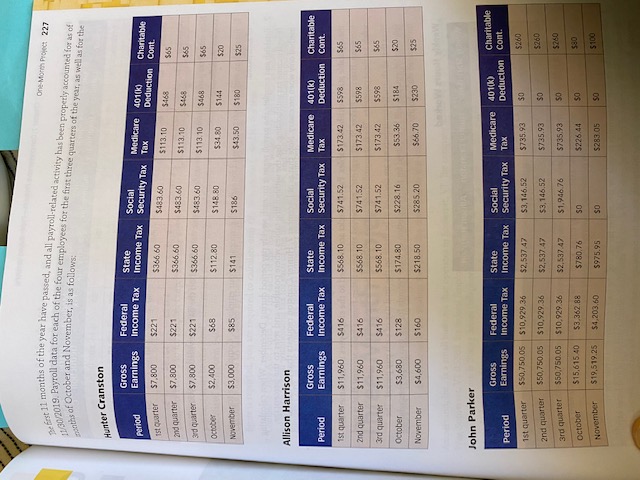 226 PMTOMA One-Month Project NOTE! Templates