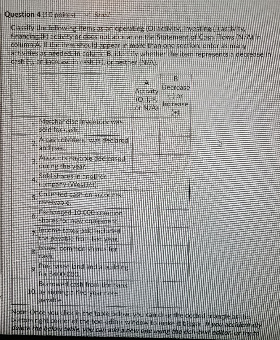acn anyone help Question 4 (10 points) Classify
