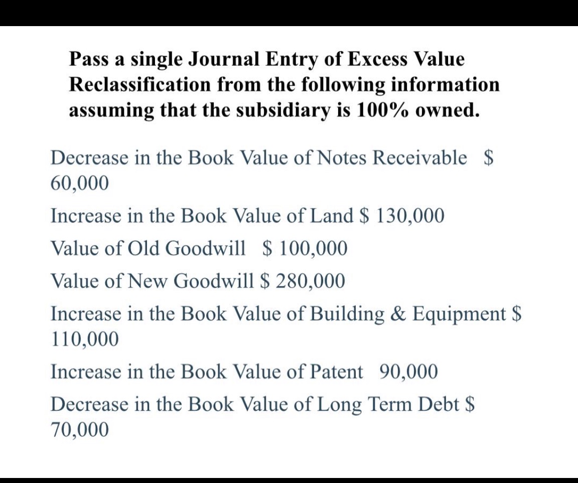 Answer blz Pass a single Journal Entry of Excess