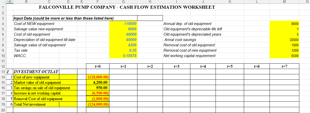 Shown me if my calculation is wrong and put the