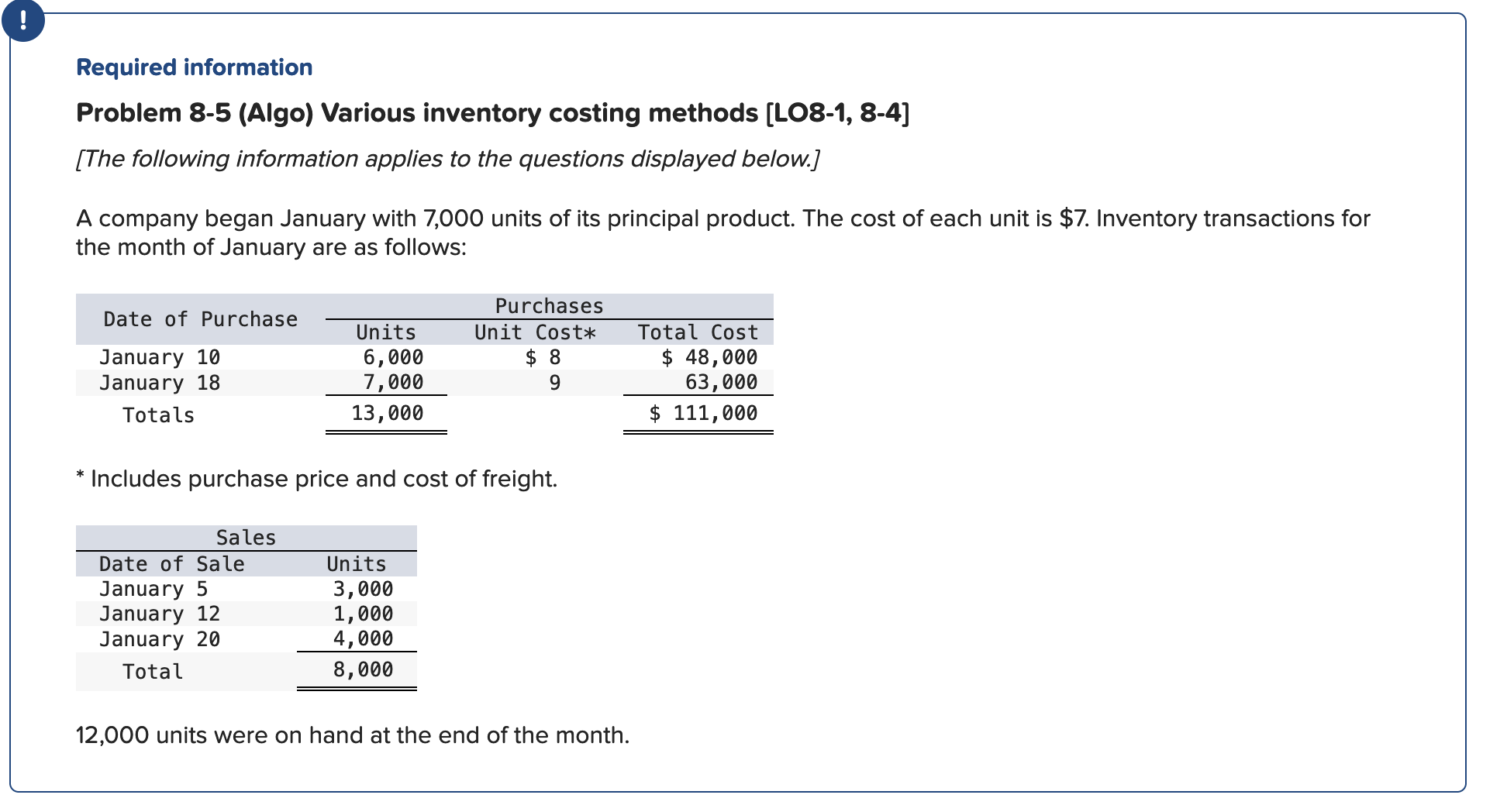 Required information Problem 8 - 5 ( Algo )