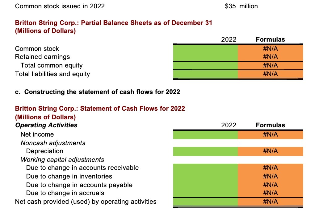 Common stock issued in 2022 $35 million Britton