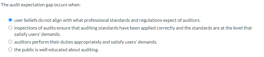The audit expectation gap occurs when: user