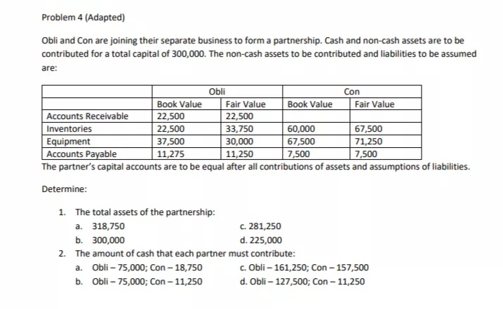 Please see the attached file. Problem 4 (Adapted)