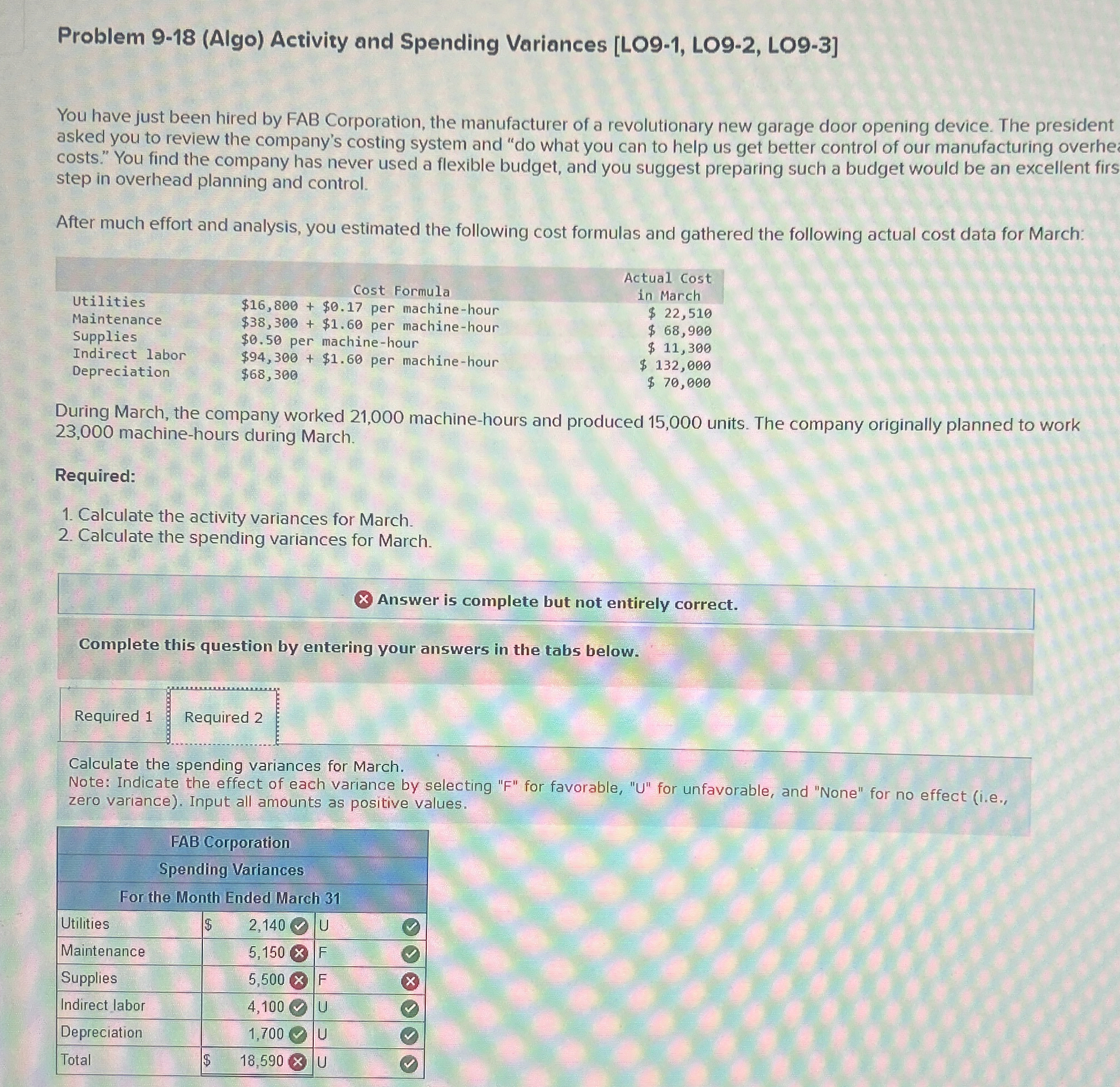 Problem 9 - 1 8 ( Algo ) Activity and Spending