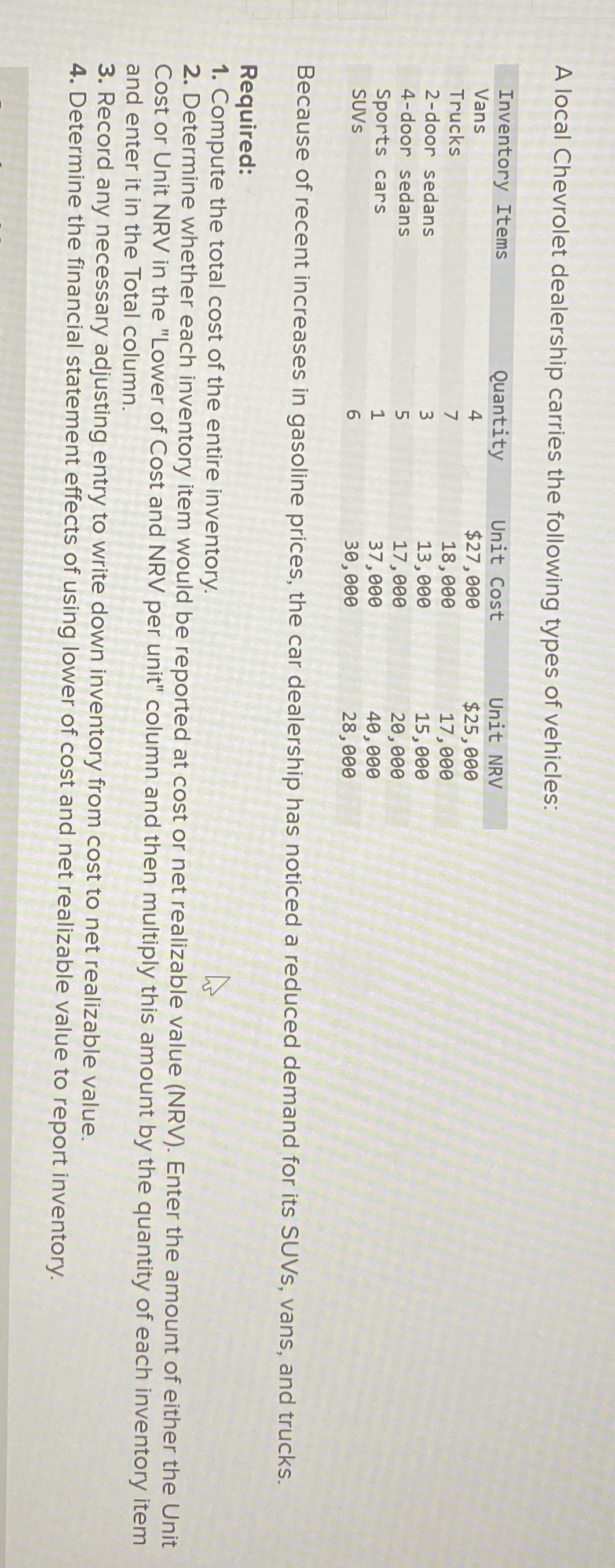 A local Chevrolet dealership carries the