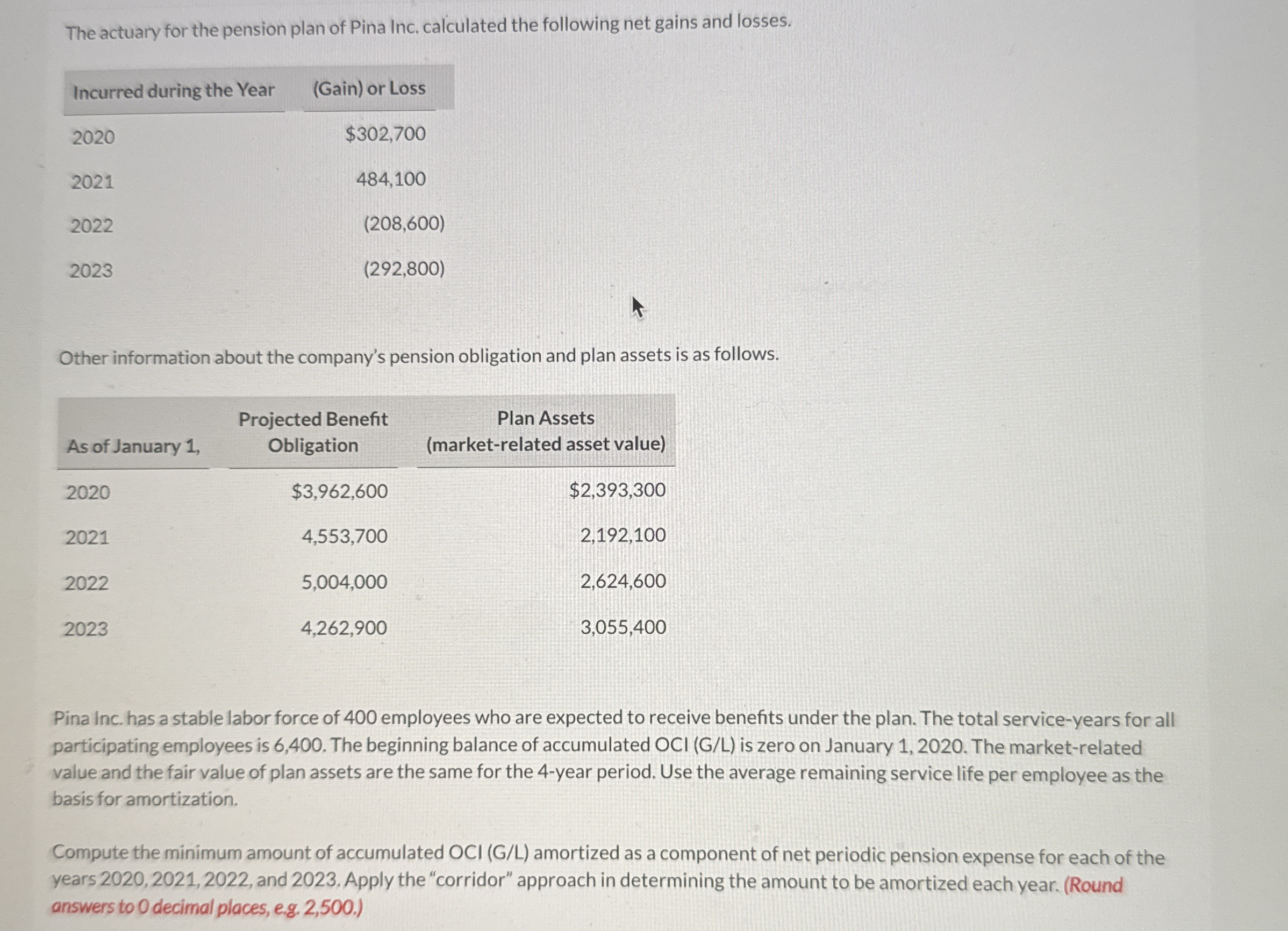 The actuary for the pension plan of Pina Inc.