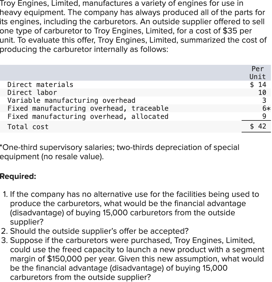 Troy Engines, Limited, manufactures a variety of