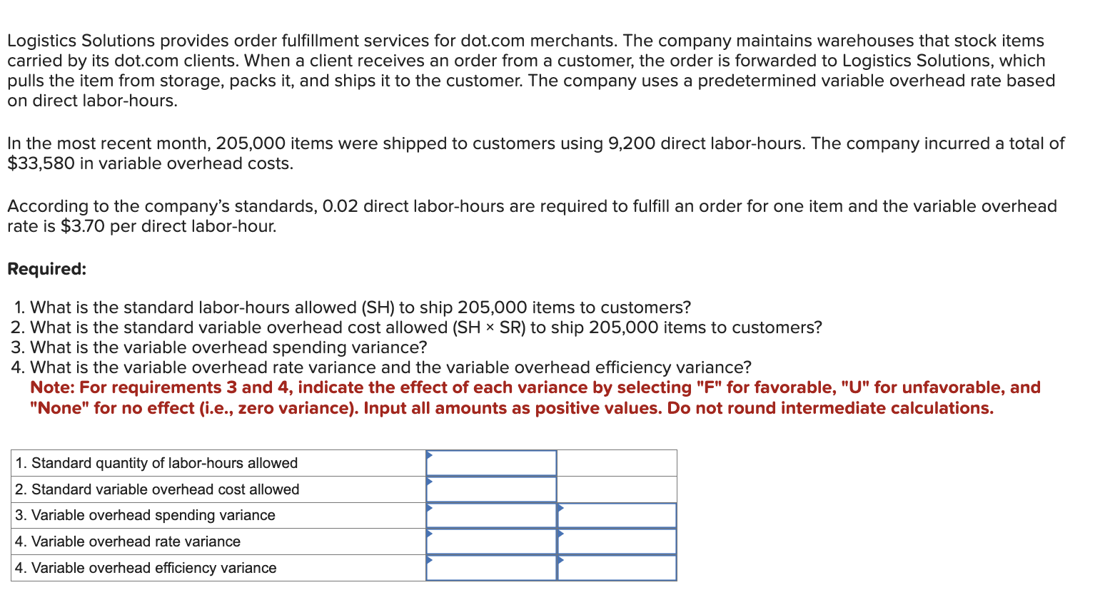 Logistics Solutions provides order fulfillment