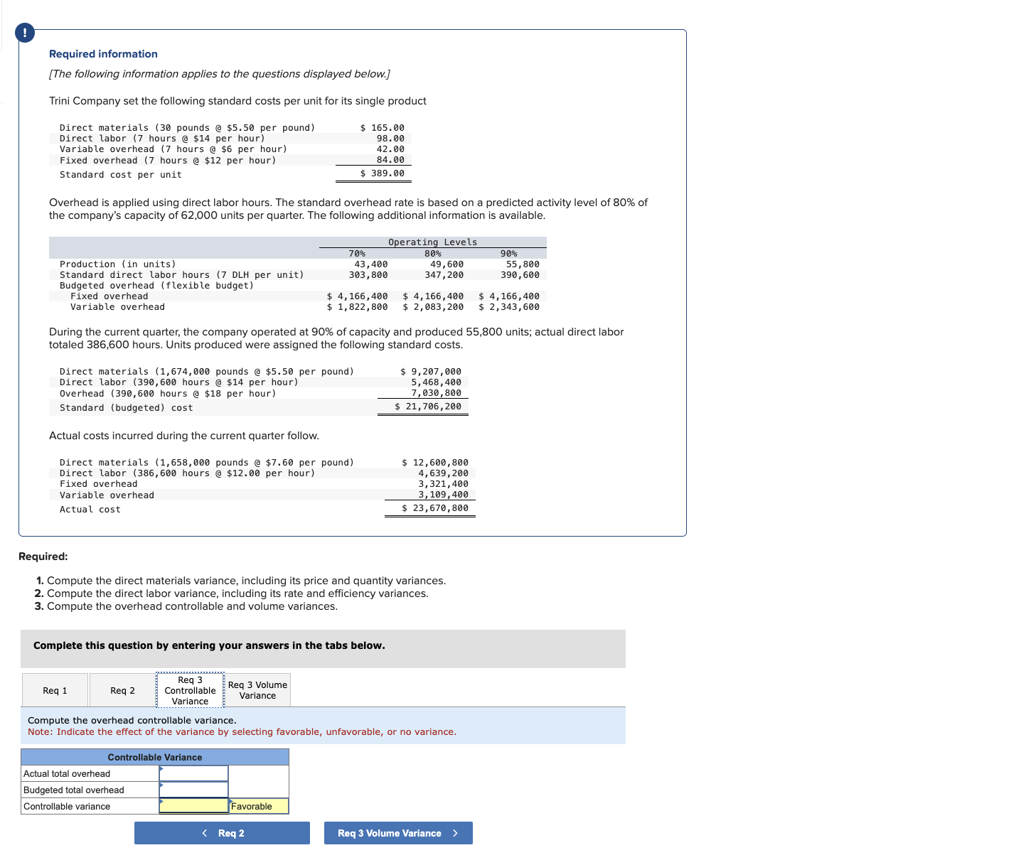 Need help finding controllable variance & volume