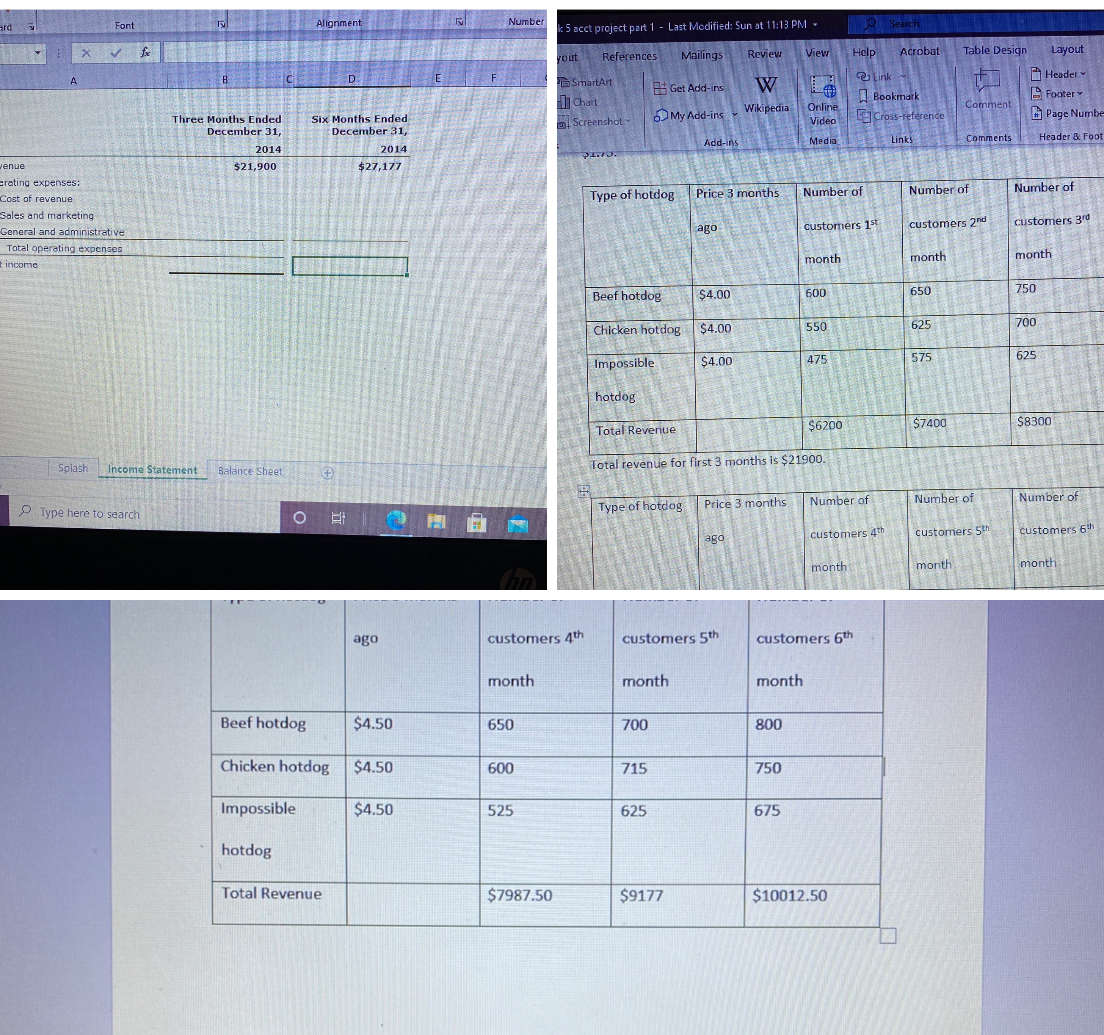 ard Font Alignment Number 5 acct project part 1 -