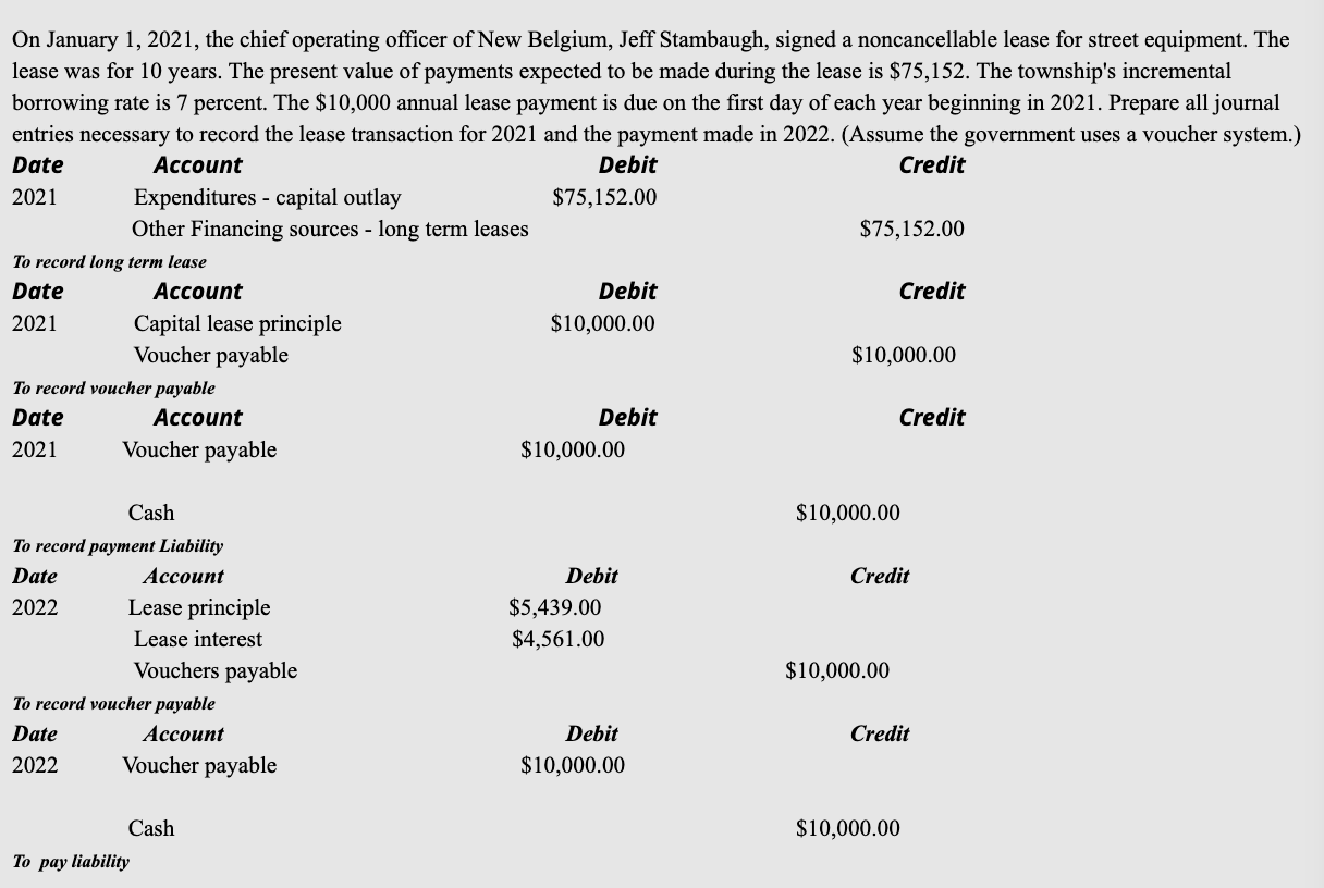 Here are the 3 classmates DB post, please help