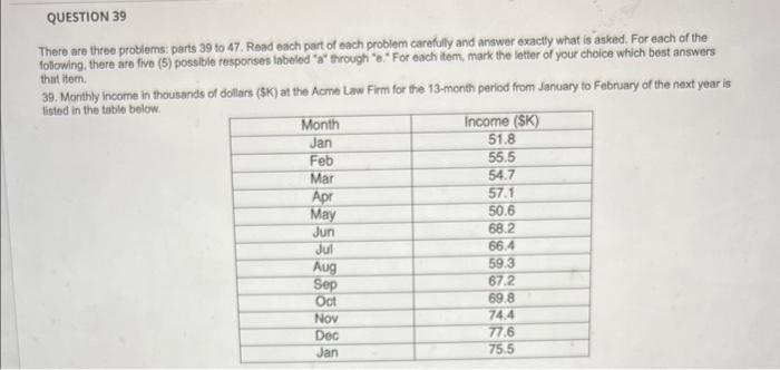 Give typed solution full explanation QUESTION 42