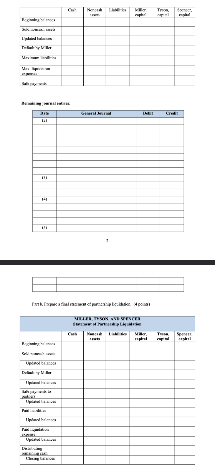 Remaining journal entries: Part b . Prepare a