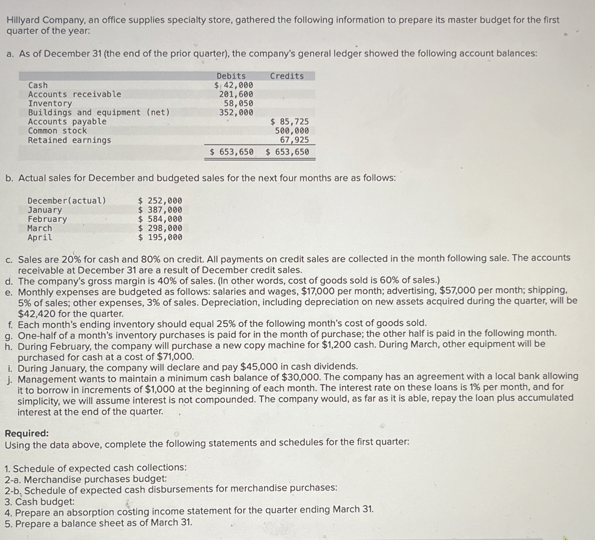 Please provide all calculations Hillyard Company,