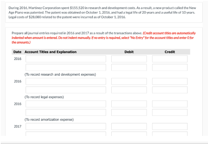 During 2016, Martinez Corporation spent $155,520