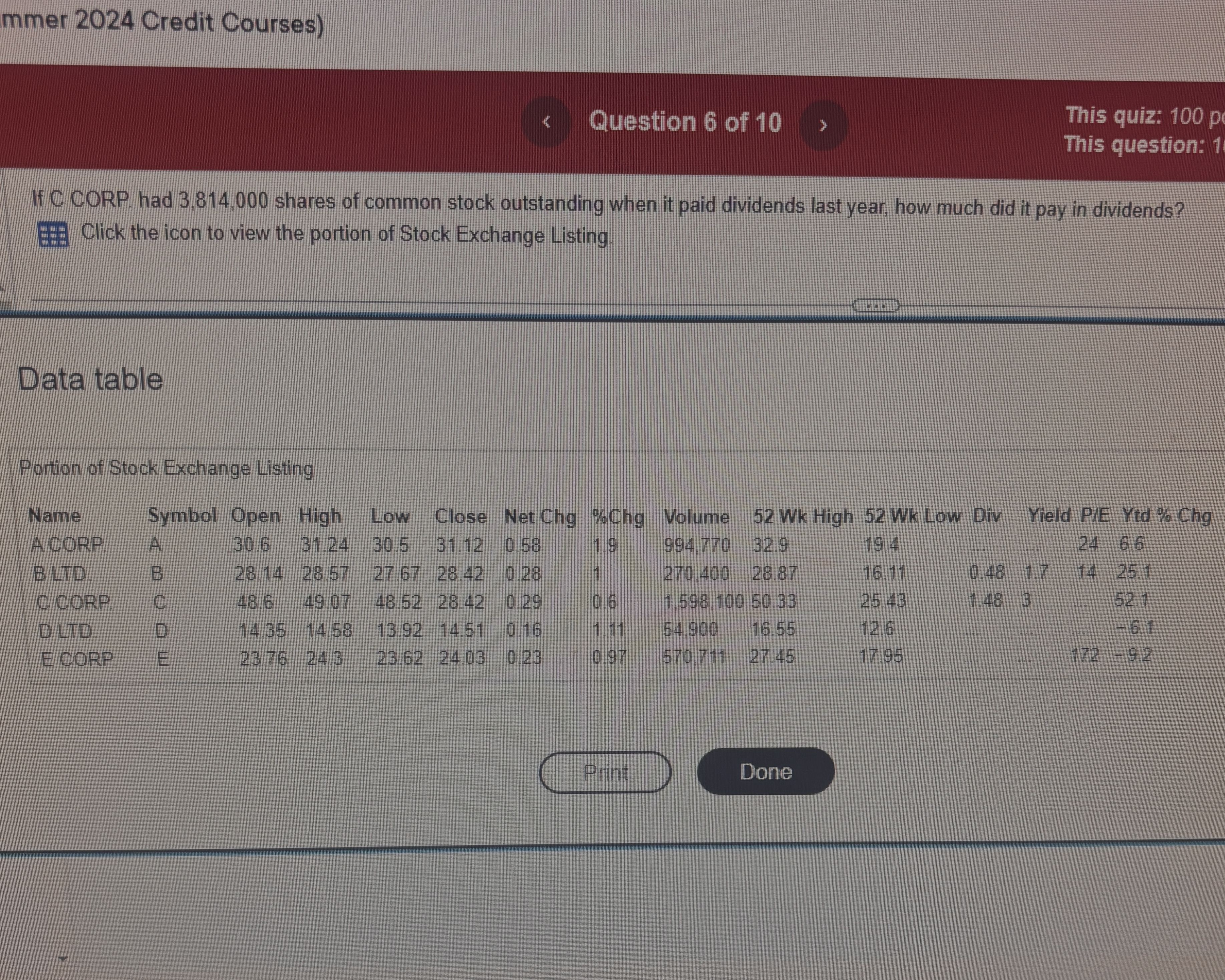 Help me answer these 5 questions mmer 2024 Credit