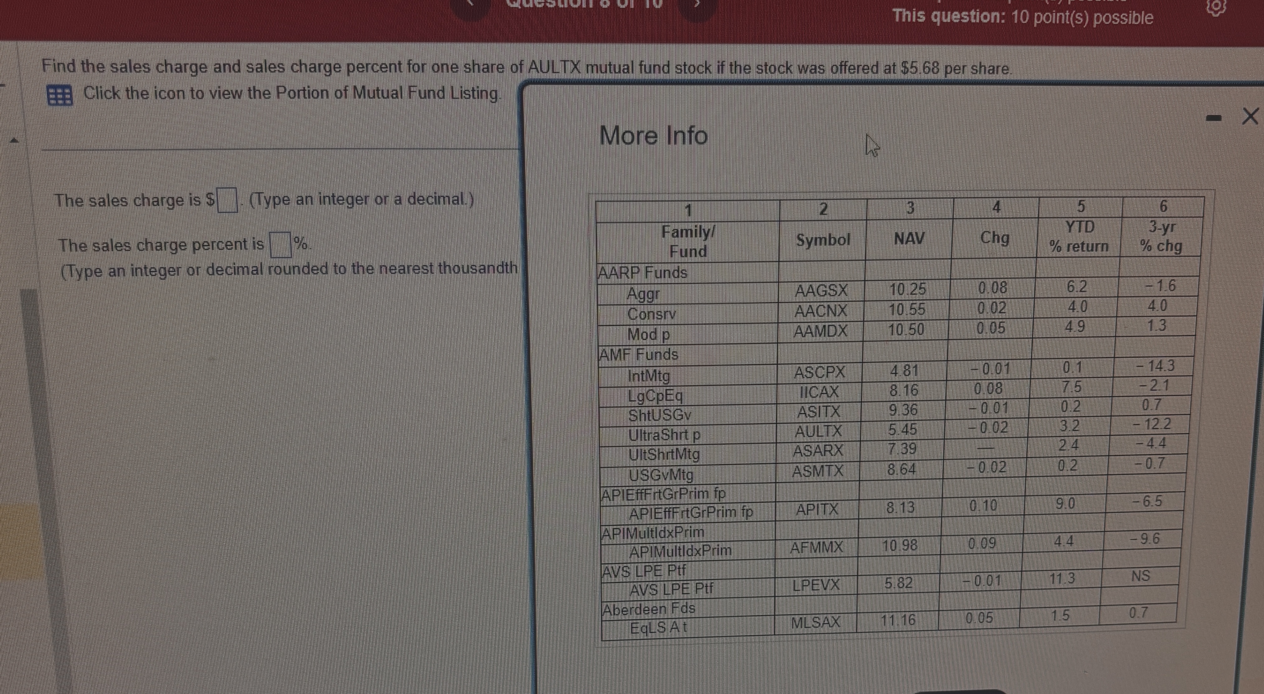 Help me answer these 5 questions mmer 2024 Credit