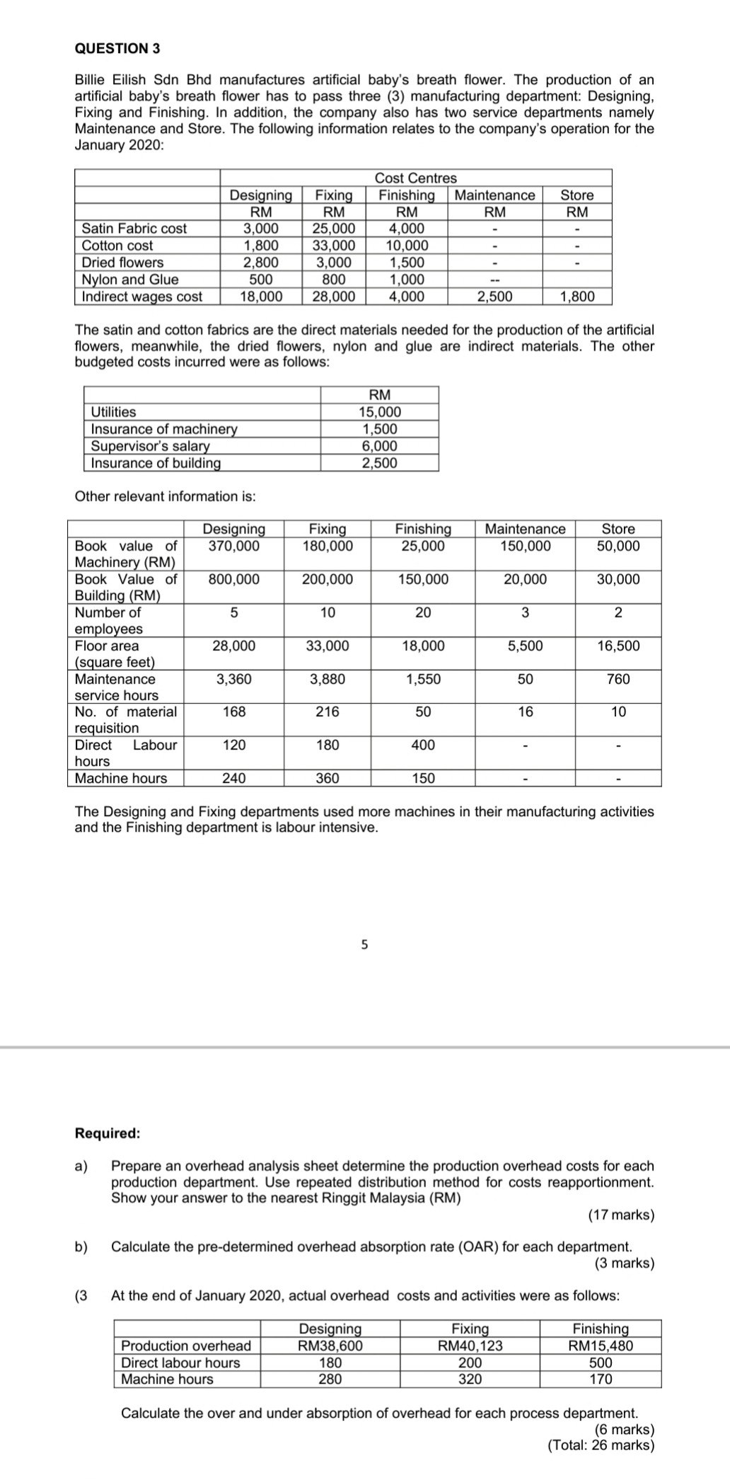 please help me to solve this question . QUESTION