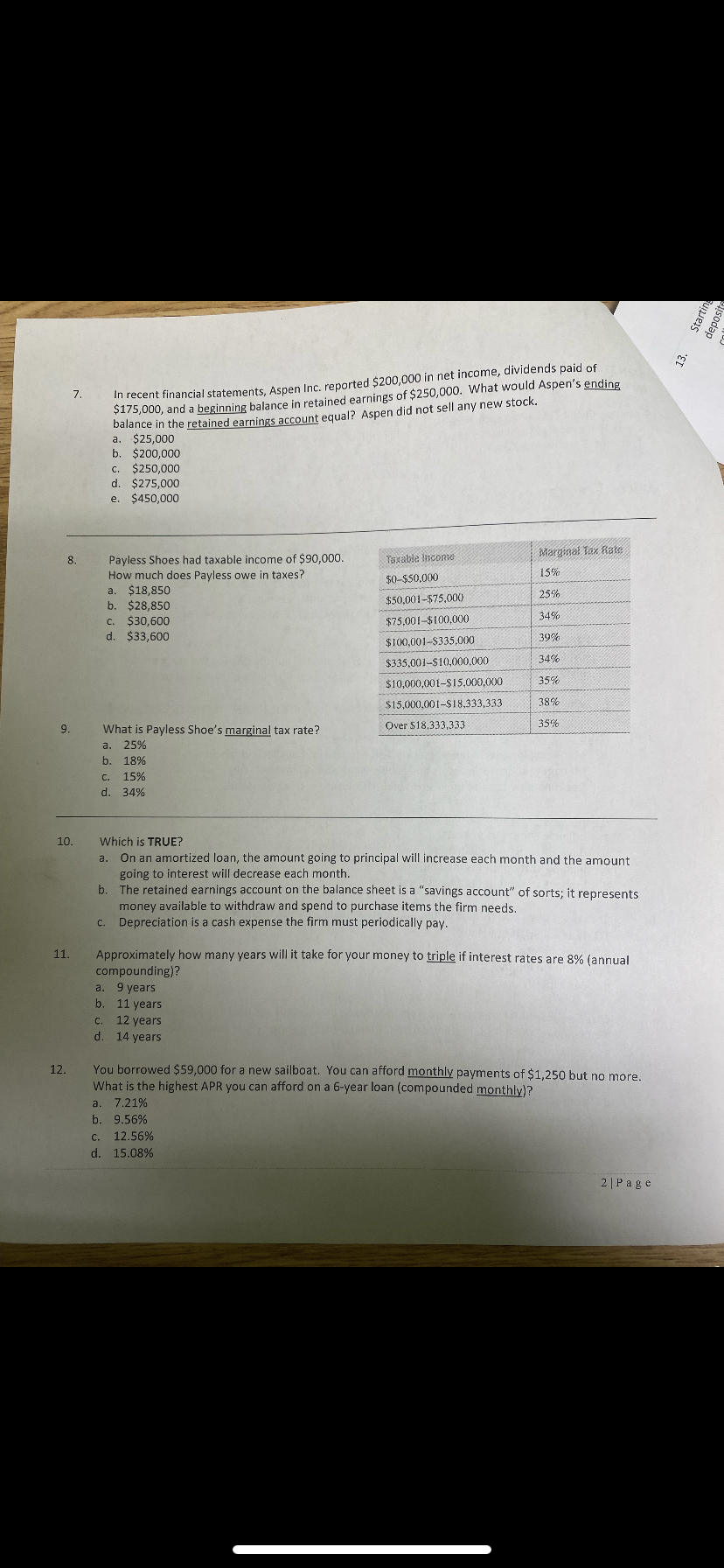 BAFN 370 Spring 2023, Exam 1 Name Multiple Choice