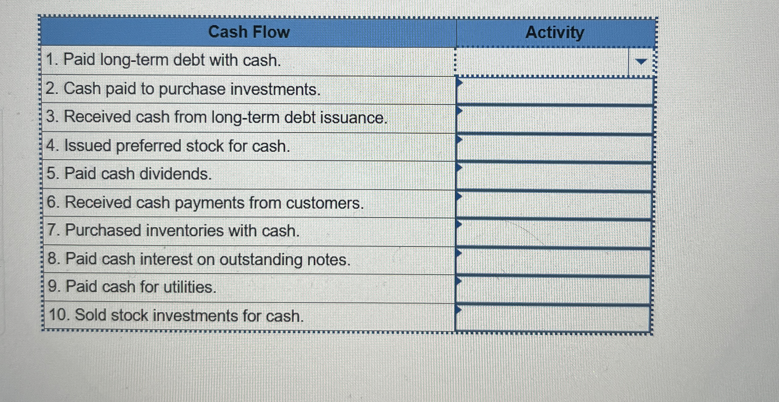 \ table [ [ Cash Flow,Activity ] , [ 1 . Paid
