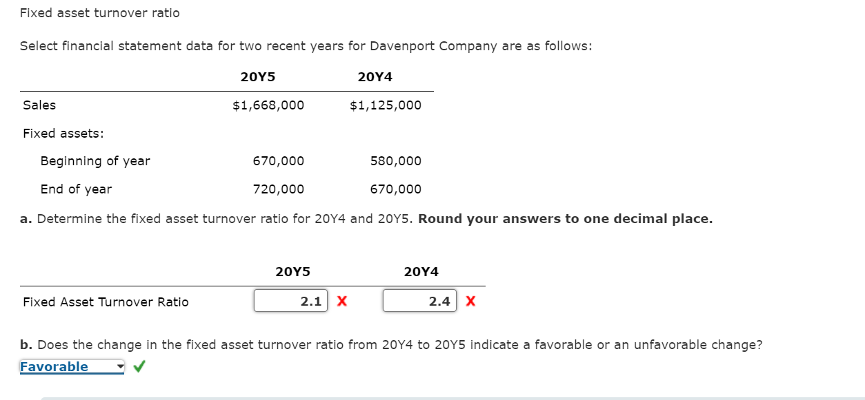 QUESTION 6 SEC 5 Fixed asset turnover ratio
