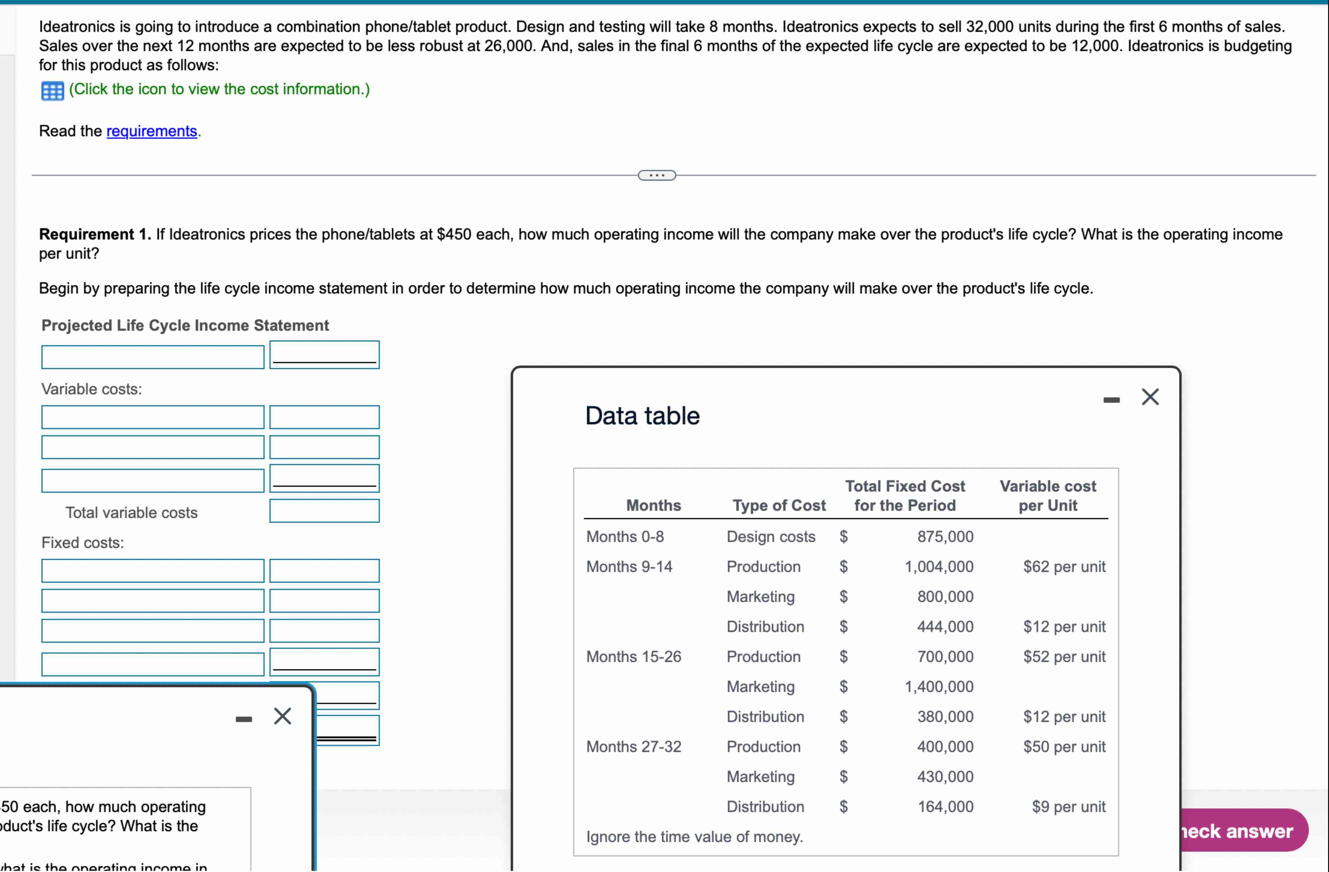 Ideatronics is going to introduce a combination