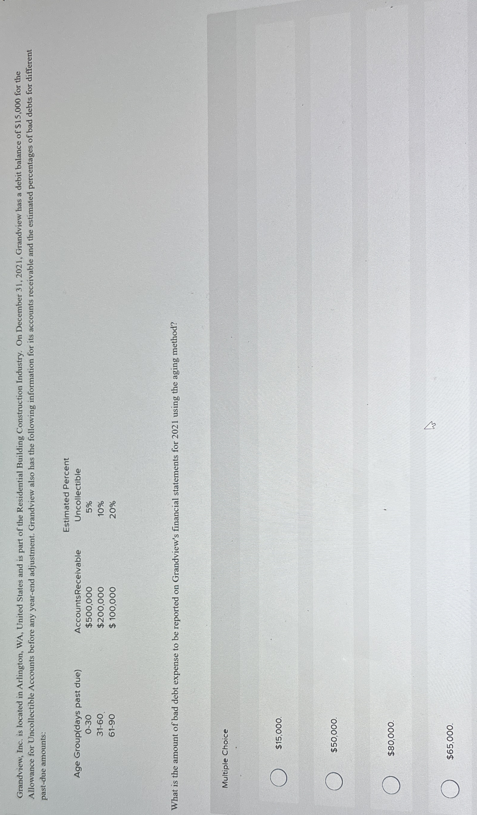 past - due amounts: \ table [ [ , , Estimated