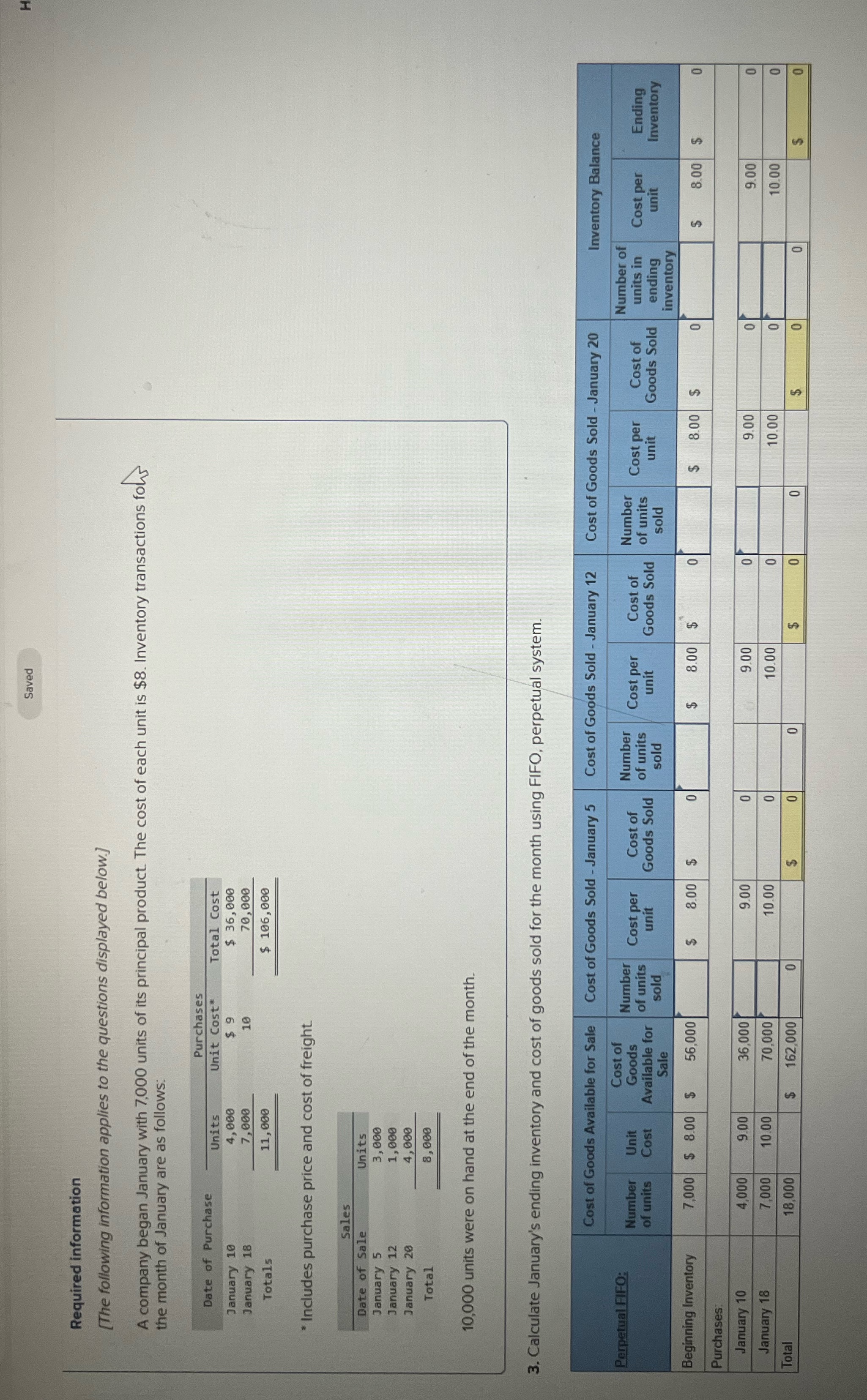 Saved Required information [The following