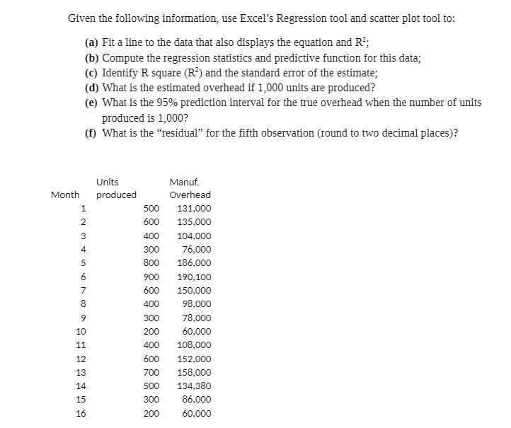 Given the following information, use Excel's